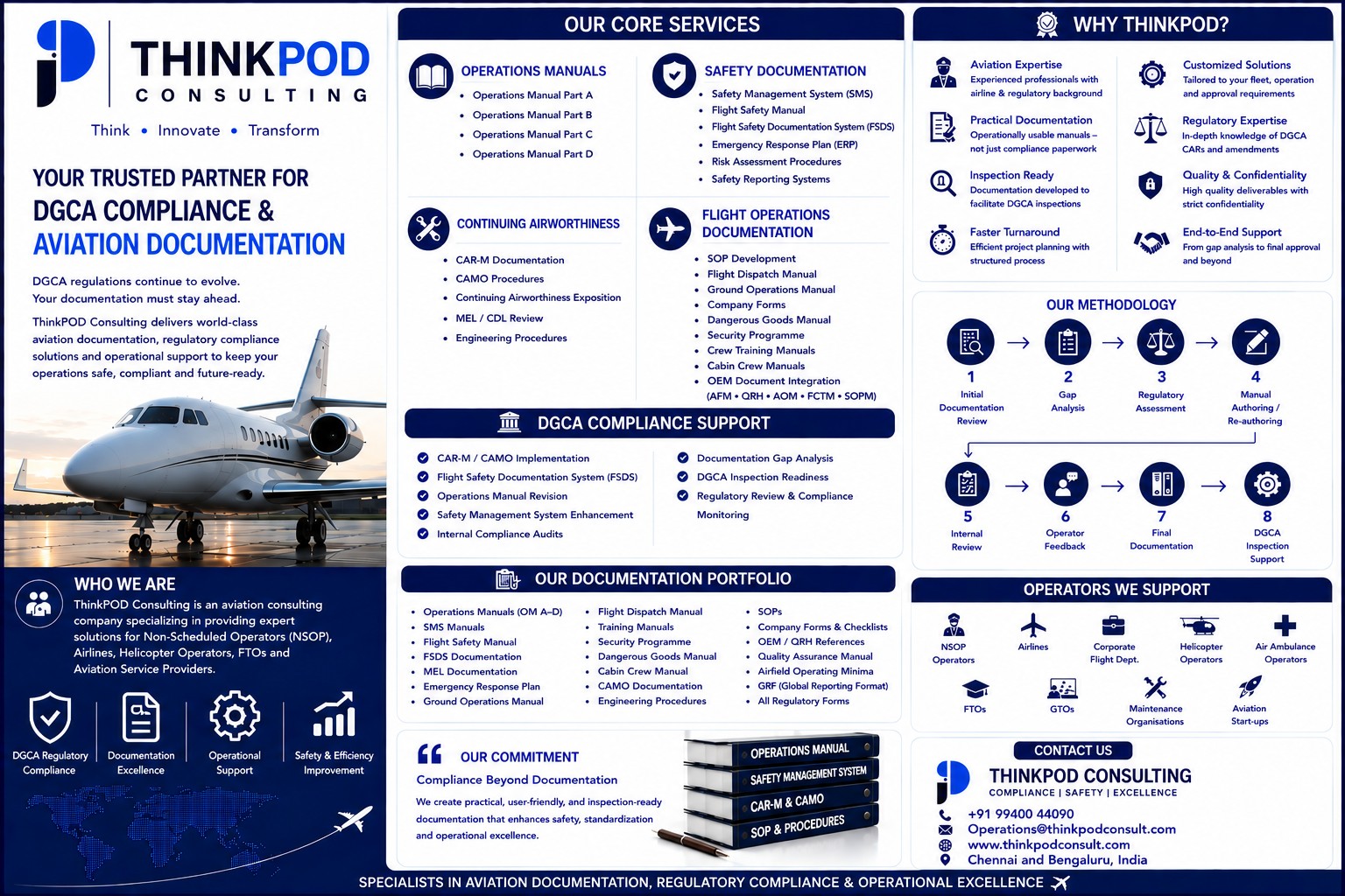 ThinkPOD aviation consulting brochure